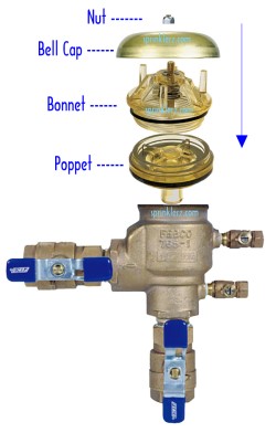 febco repair kit assembly diagram